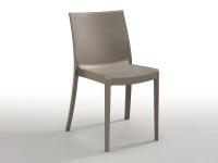 Foto sedie sanremo polipropilene per arredamento interno ed esterno giardino bar ristorante pizzerie pub stile moderno